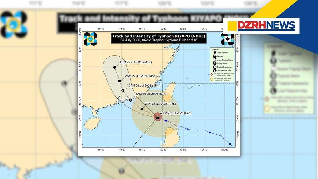 Kiyapo now a typhoon outside PAR; signal no. 1 remains over parts of Northern Luzon