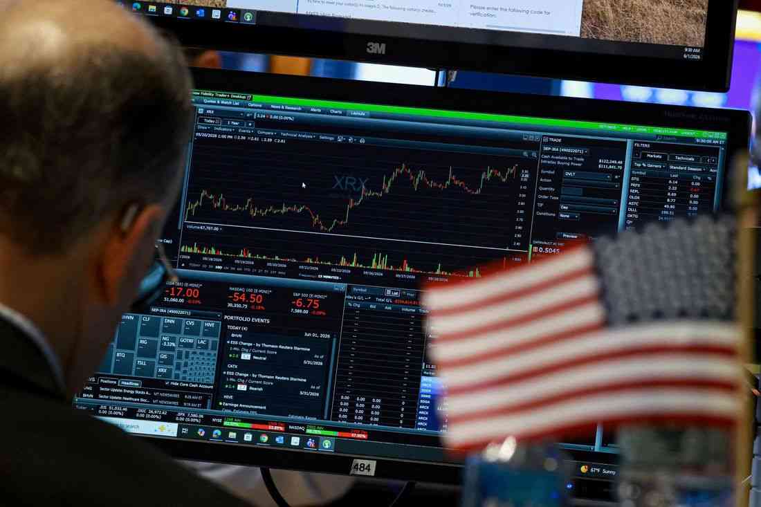 Stocks rise after soft US inflation reading with Middle East in focus