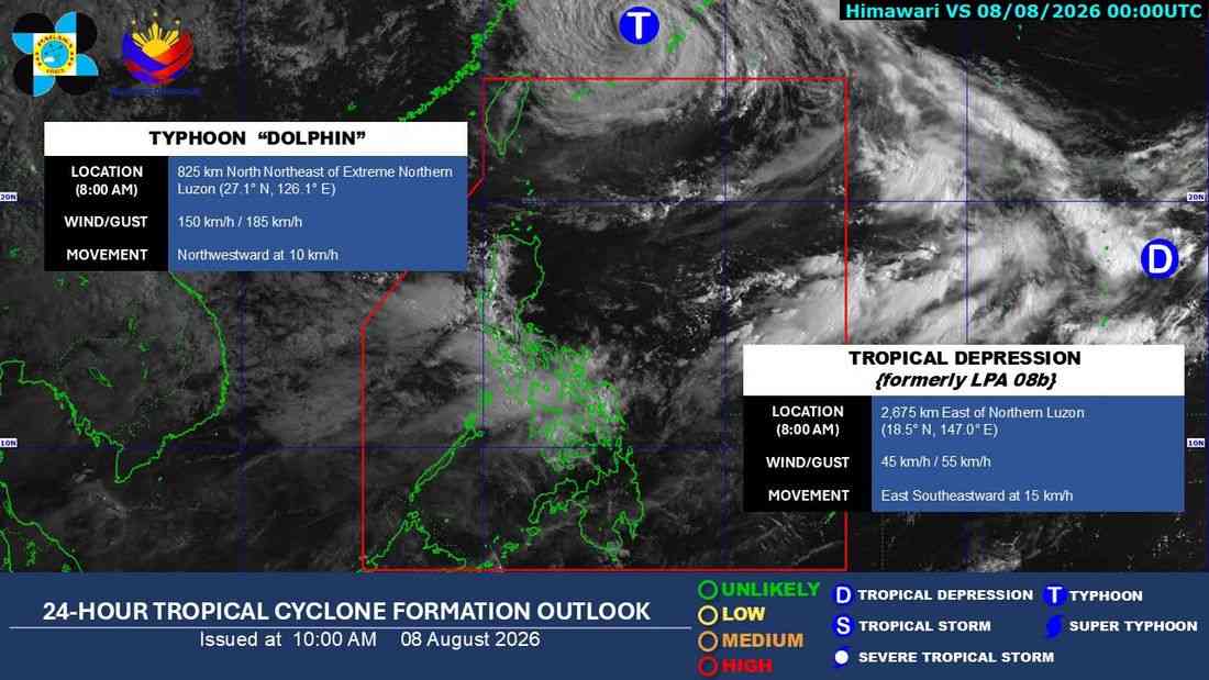 Tropical Depression forms east of Luzon; ‘Dolphin’ may re-enter PAR — PAGASA