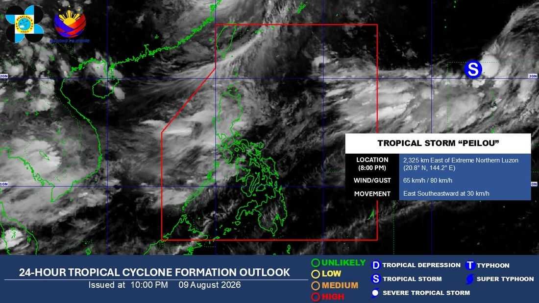 Chances of TS ‘Peilou’ directly affecting PH low, Habagat to persist over Luzon, Visayas — PAGASA