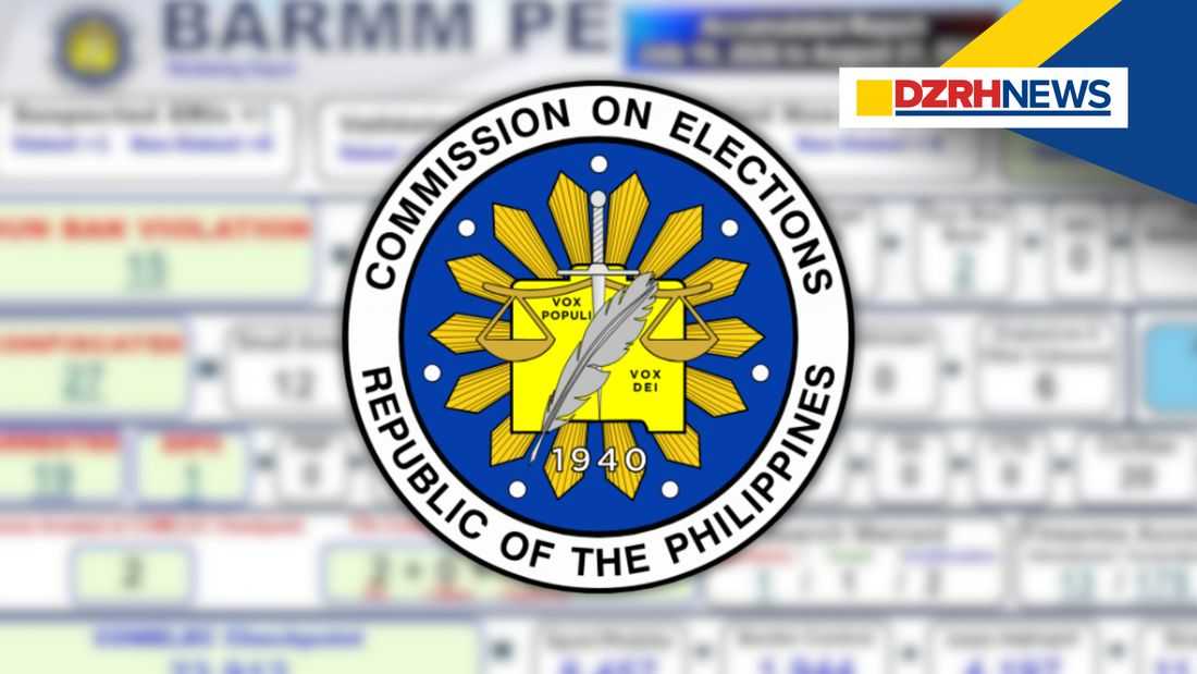 19 arrested in connection with BARMM parliamentary elections — COMELEC