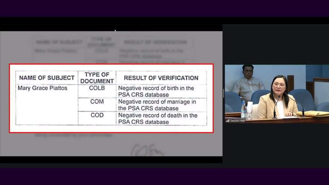 No birth, marriage, death records found for ‘Mary Grace Piattos’ – PSA