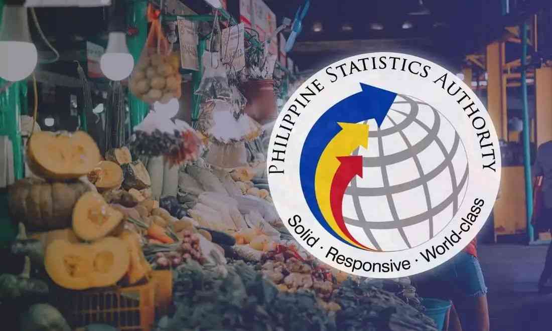 Inflation slows to 6.1% in August 2026 — PSA