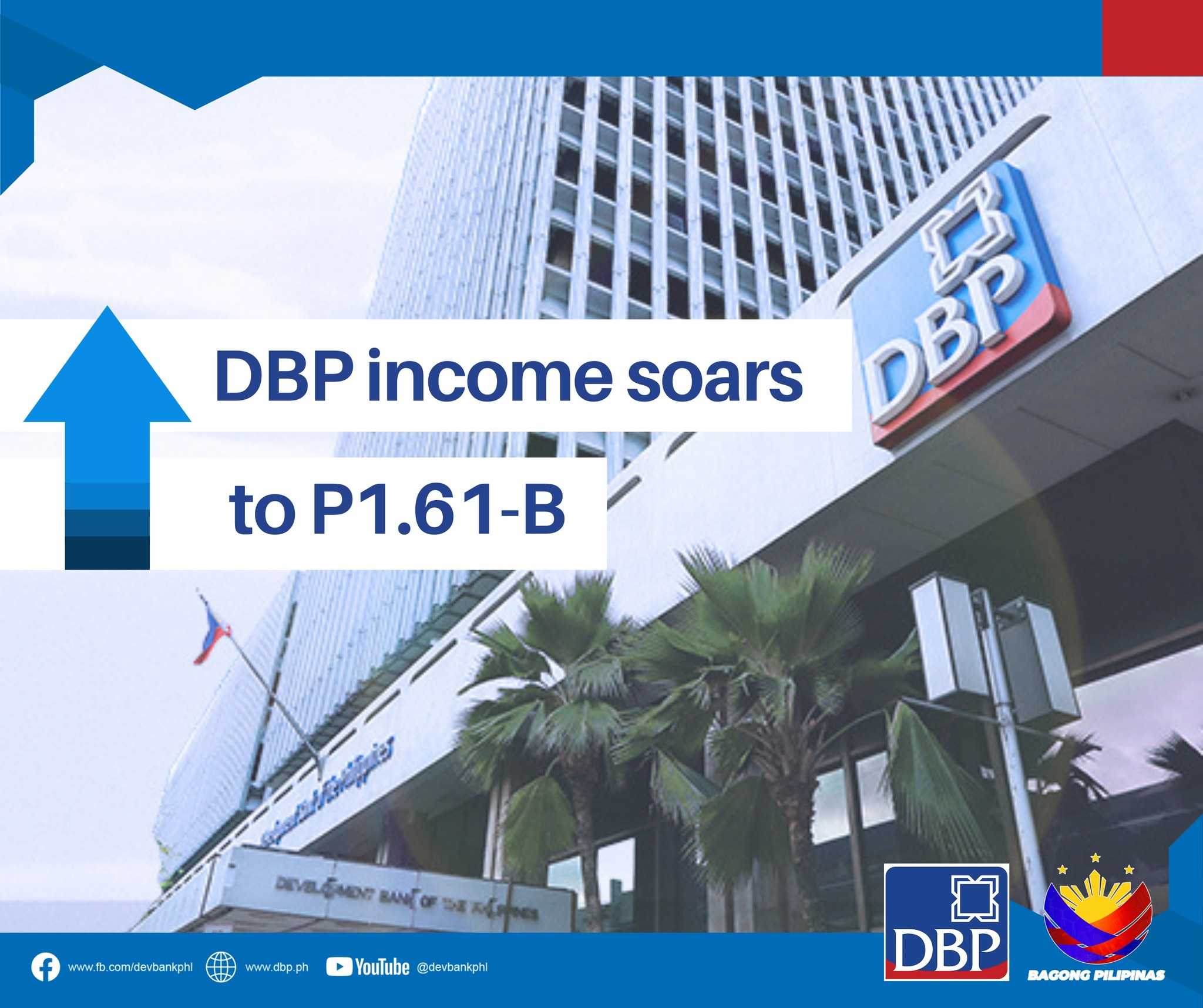 DBP posts PHP 1.61 billion income in Q1; lending interest income & investments main contributors