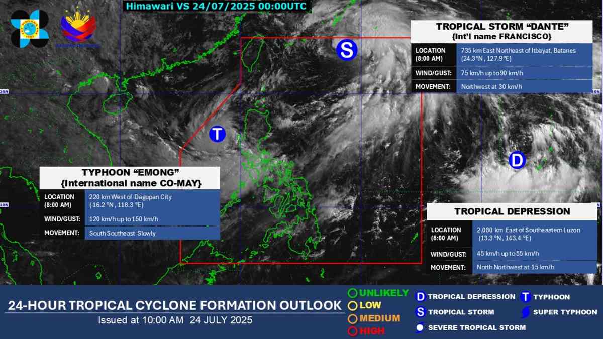 #EmongPH intensifies into typhoon category