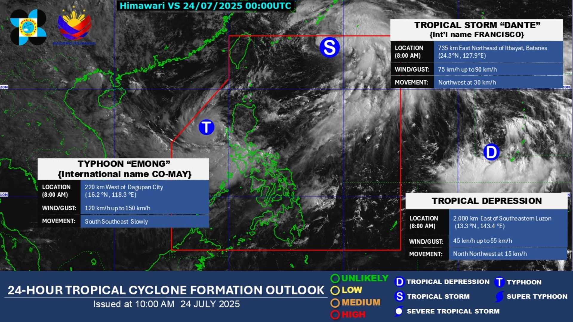 #EmongPH intensifies into typhoon category