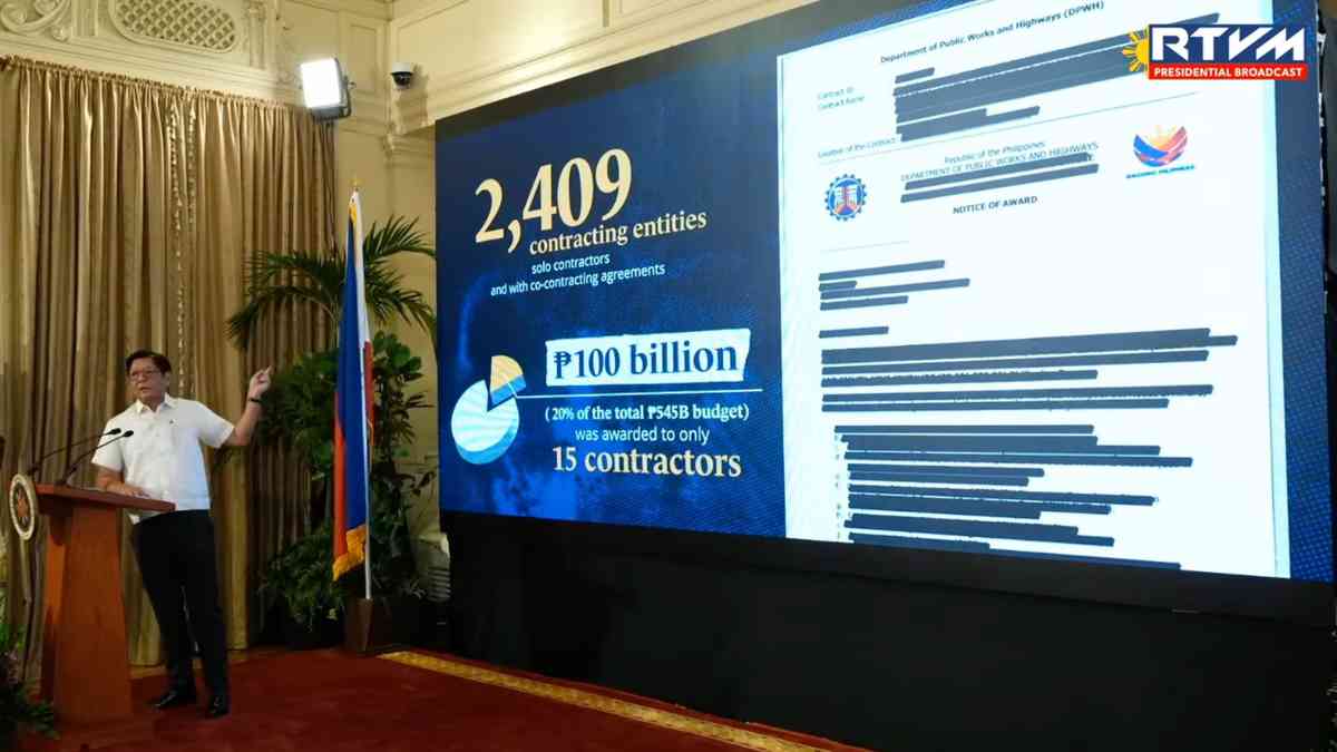 Five out of 15 contractors had flood control projects in almost all regions nationwide — PBBM