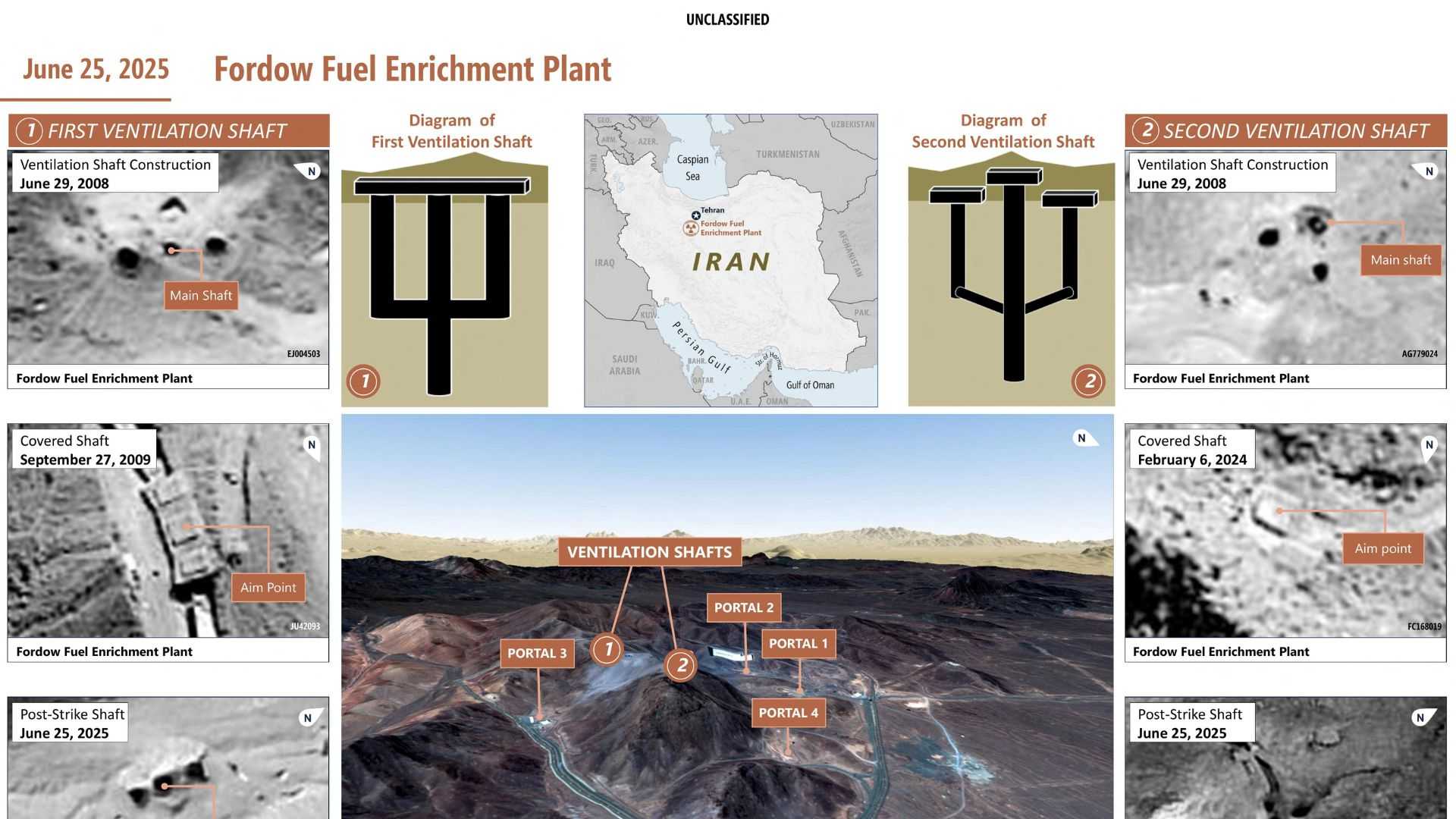 Iranian nuclear program degraded by up to two years, Pentagon says