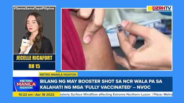 Not even half of fully vaxxed individuals are recipients of COVID booster shots – NVOC