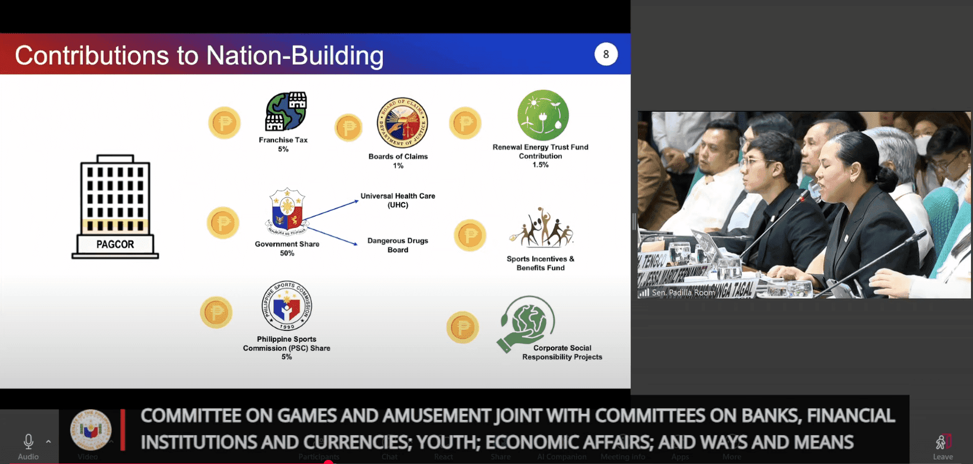 PAGCOR discloses allocations of gaming revenues