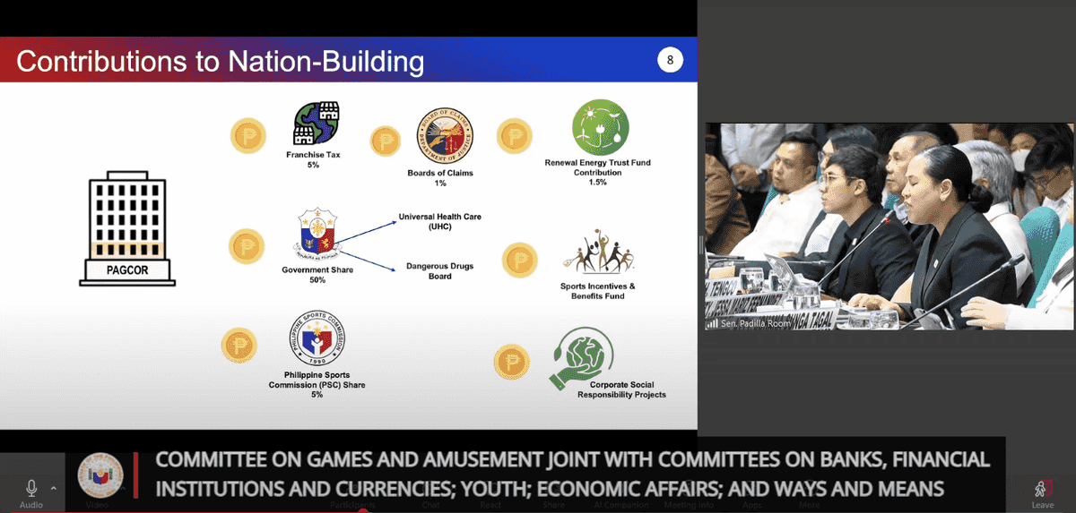 PAGCOR discloses allocations of gaming revenues