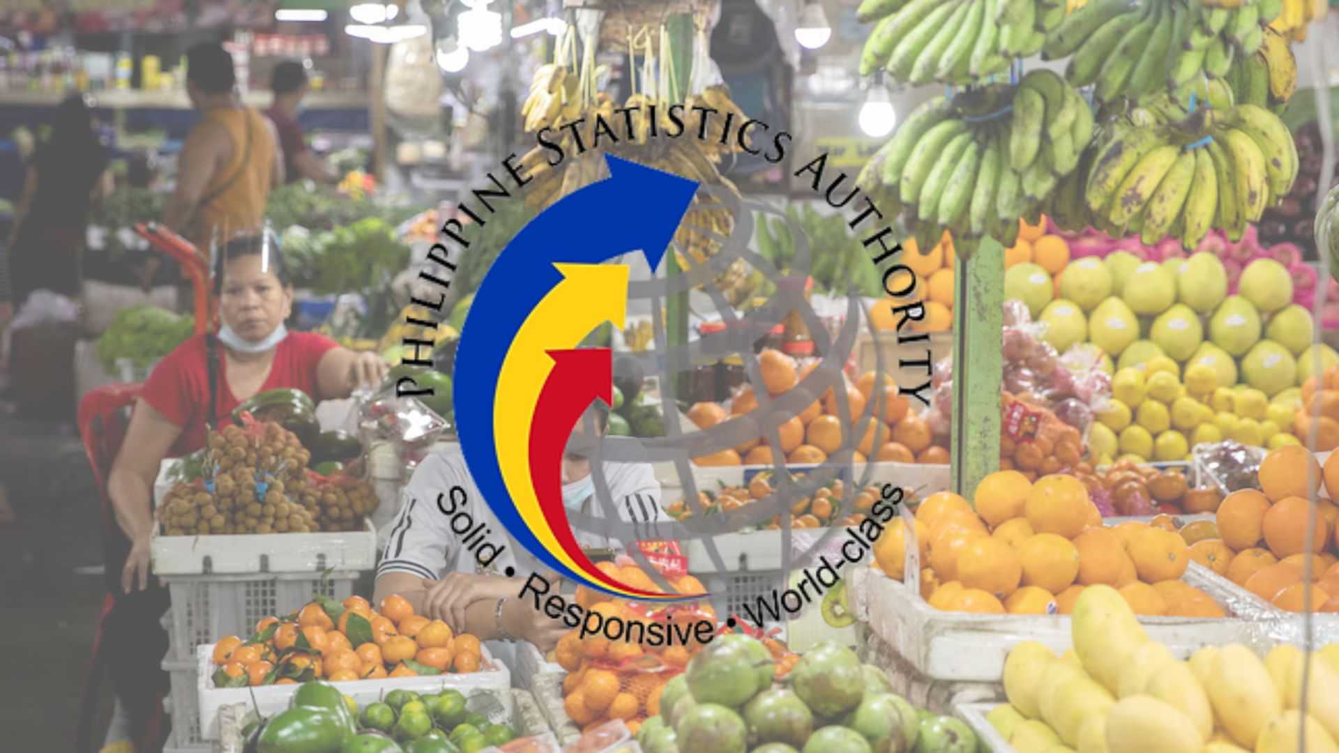 PH inflation accelerates to 2.3% this October due to faster price gains — PSA