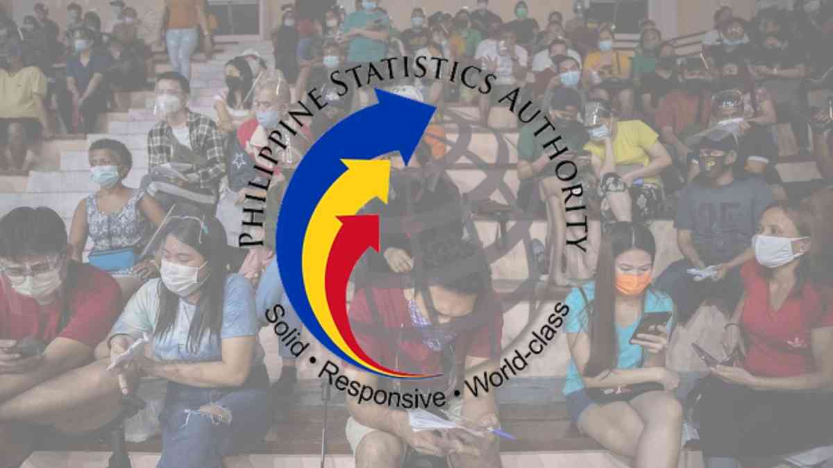 Employment rate in the PH rises to 96.8% in November 2024, unemployment drops to 3.2%