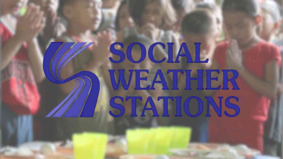 SWS: Hunger among poor Filipino families, the highest since pandemic lockdown in 2020