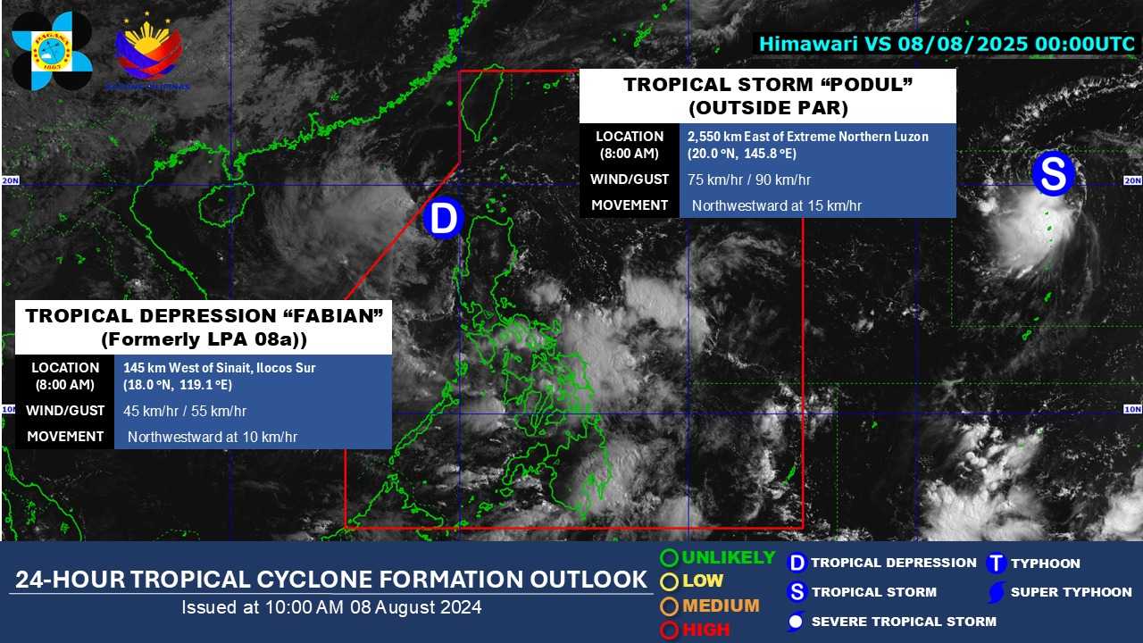 LPA inside PAR now a tropical depression named 'Fabian'