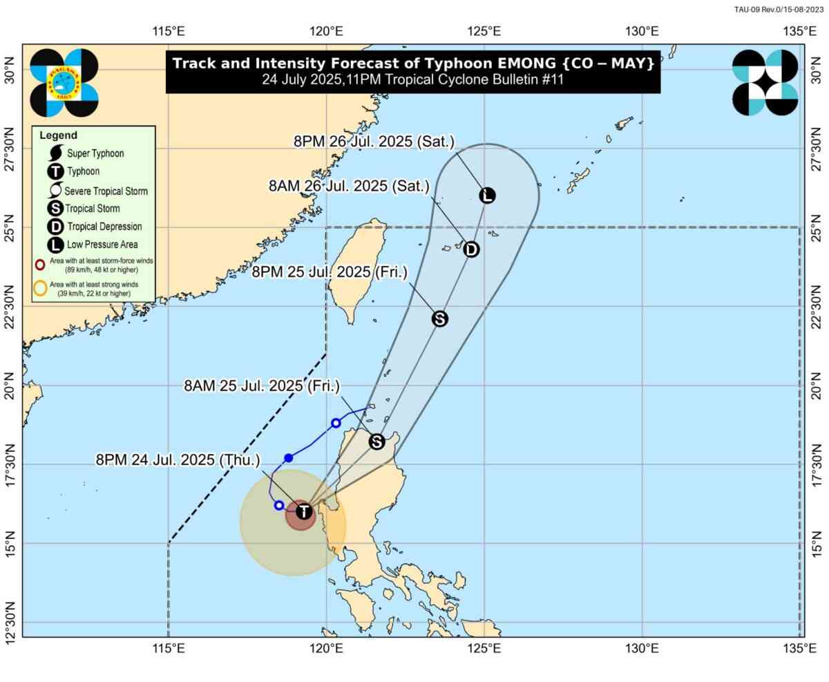 Typhoon Emong makes landfall in Agno, Pangasinan; Signal No. 4 raised in parts of Luzon