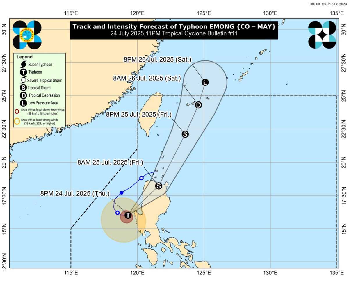 Typhoon Emong makes landfall in Agno, Pangasinan; Signal No. 4 raised in parts of Luzon